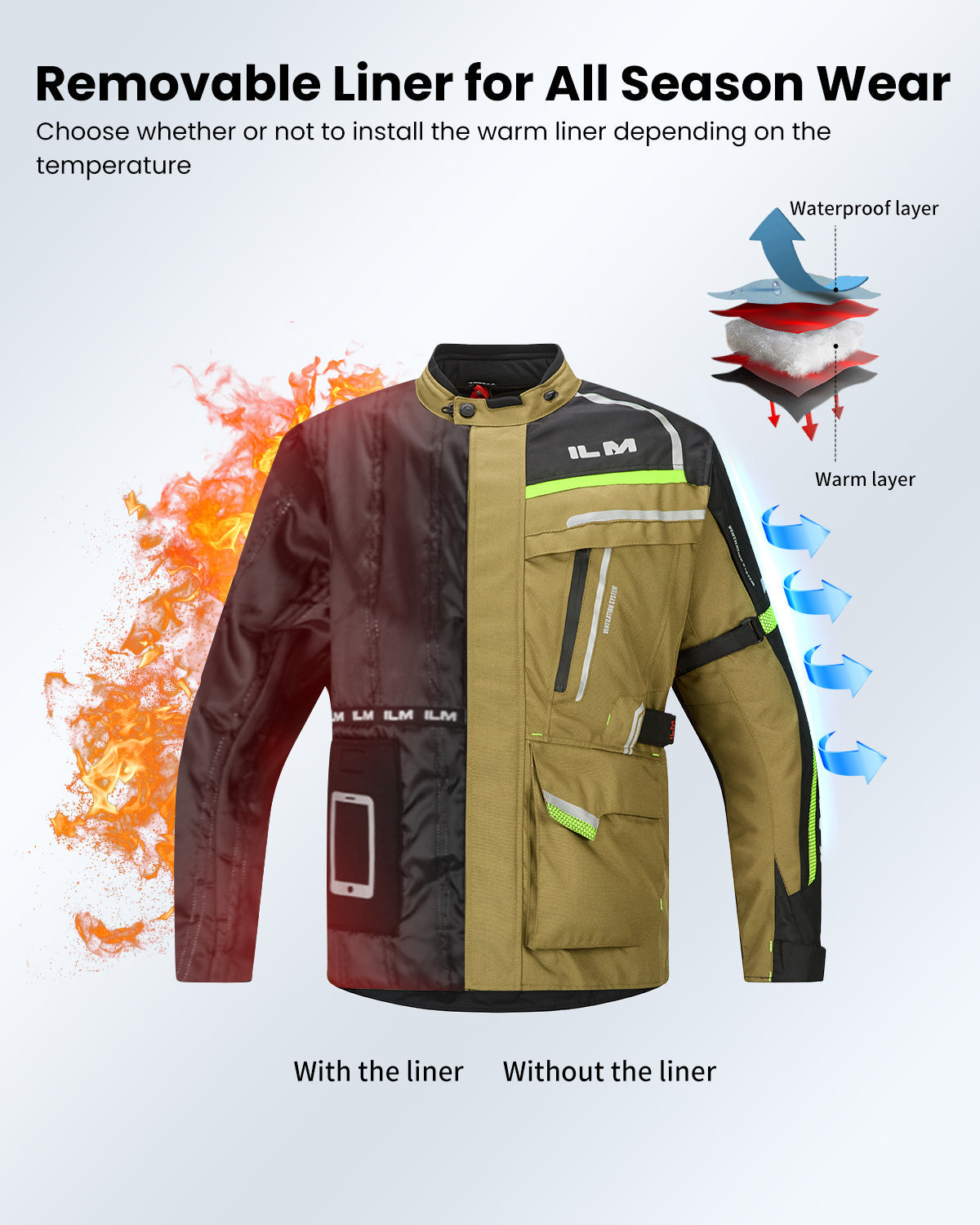 Men's Street Motorcycle Jacket with CE Armor and Detachable Thermal Liner Waterproof Adventure Touring Jackets