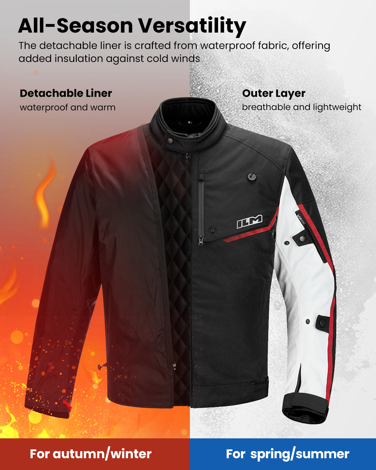 Motorcycle Riding Jacket with CE Armor and Detachable Waterproof Thermal Liner Dual Sport