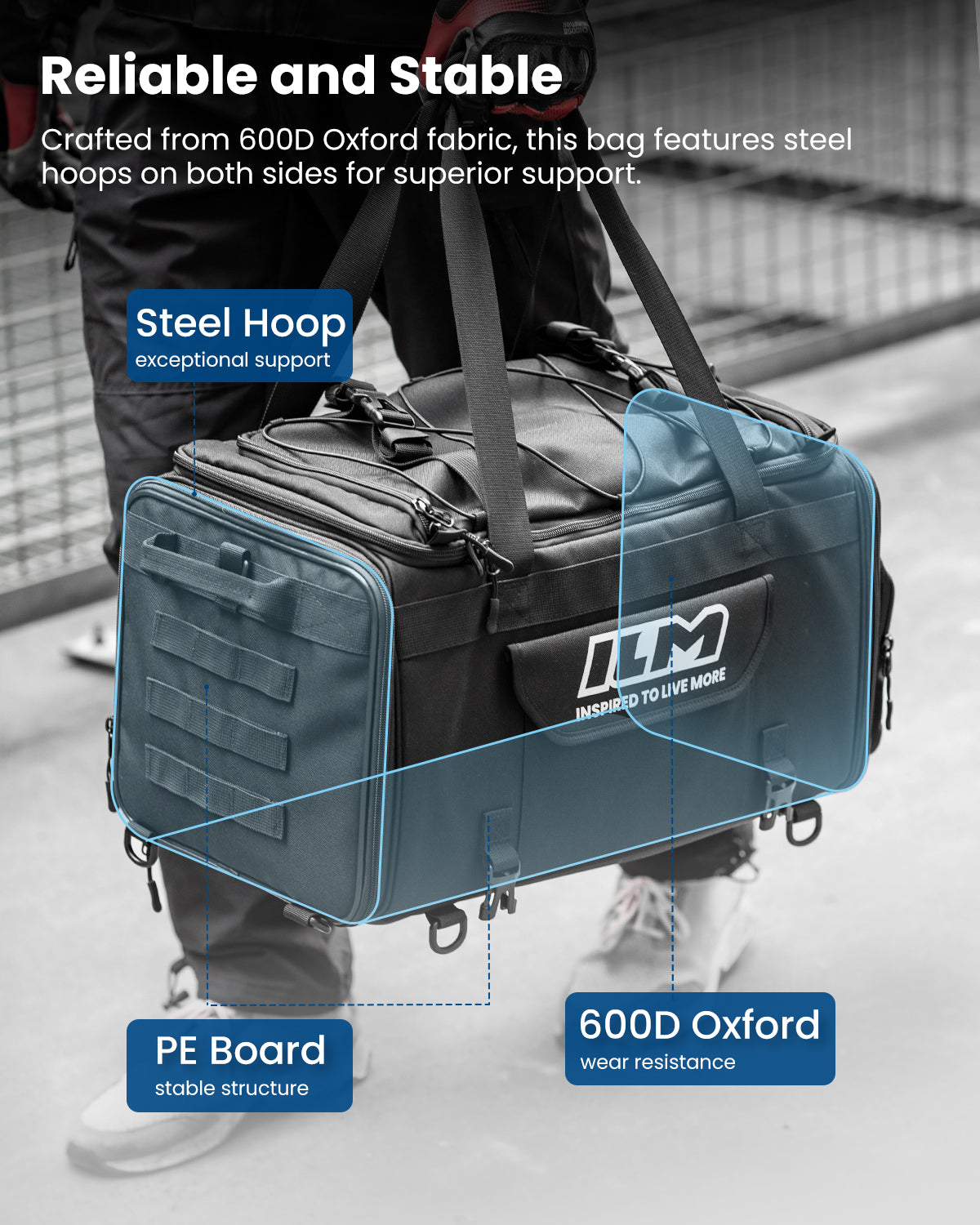 Motorcycle Tail Bag Travel Luggage Motorbike Rear Rack Trunk Shoulder Backpack with Rain Cover